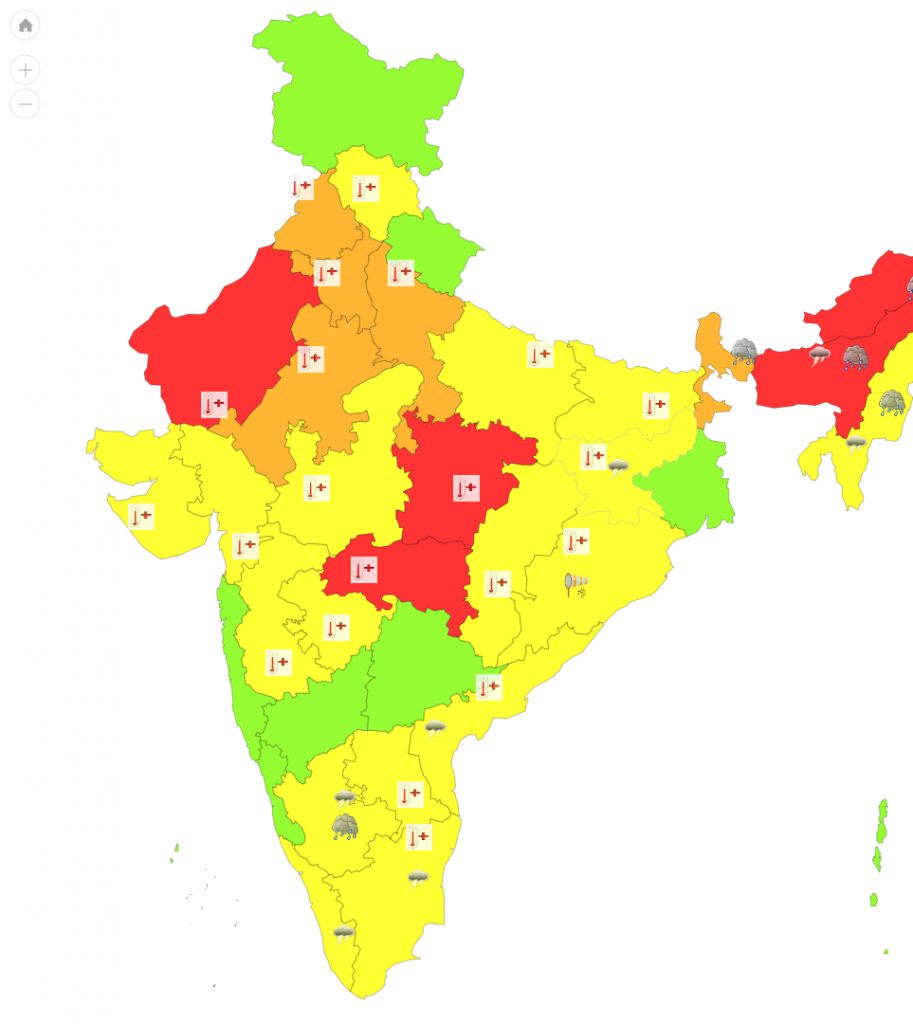 India allerta