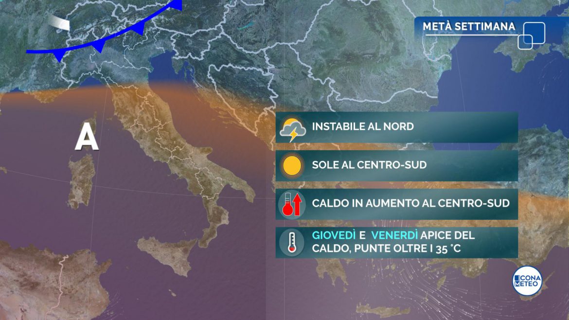 meteo luglio