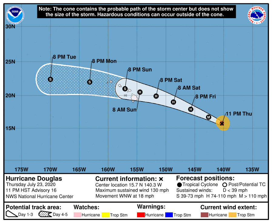 uragano hawaii