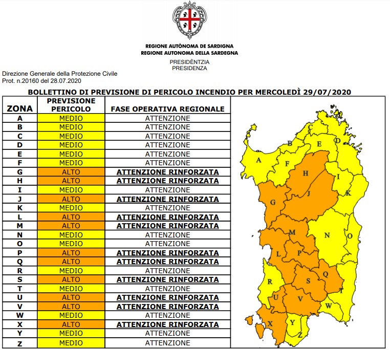 caldo sardegna incendi