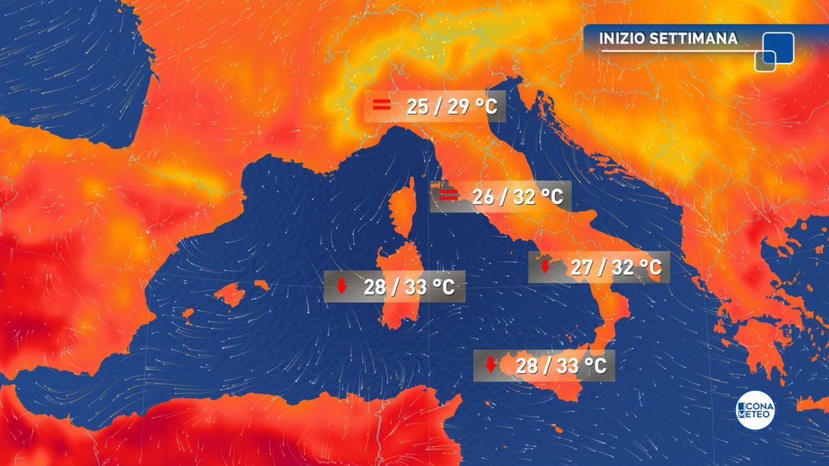 METEO TEMPERATURE SETTIMANA