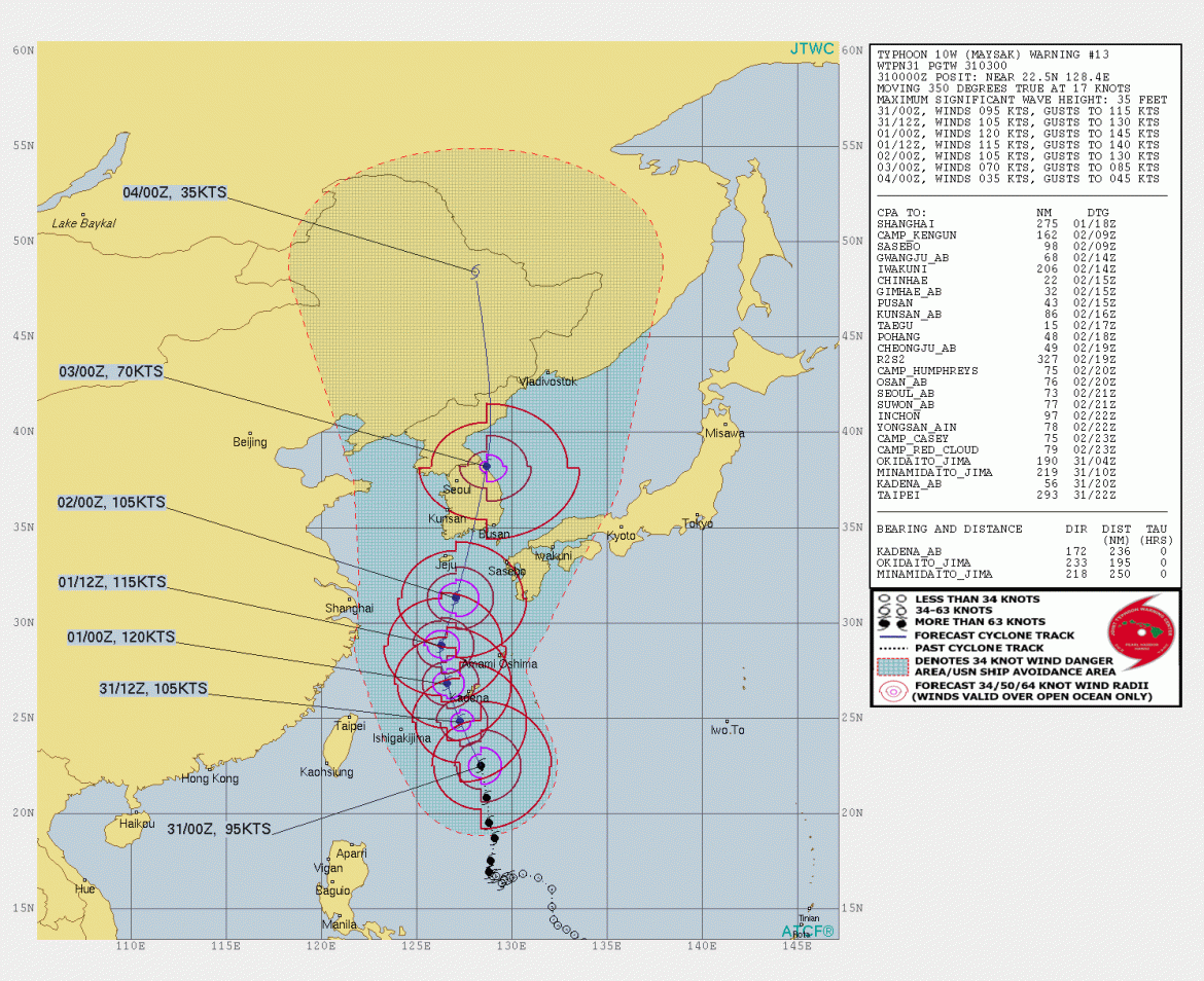 tifone maysak