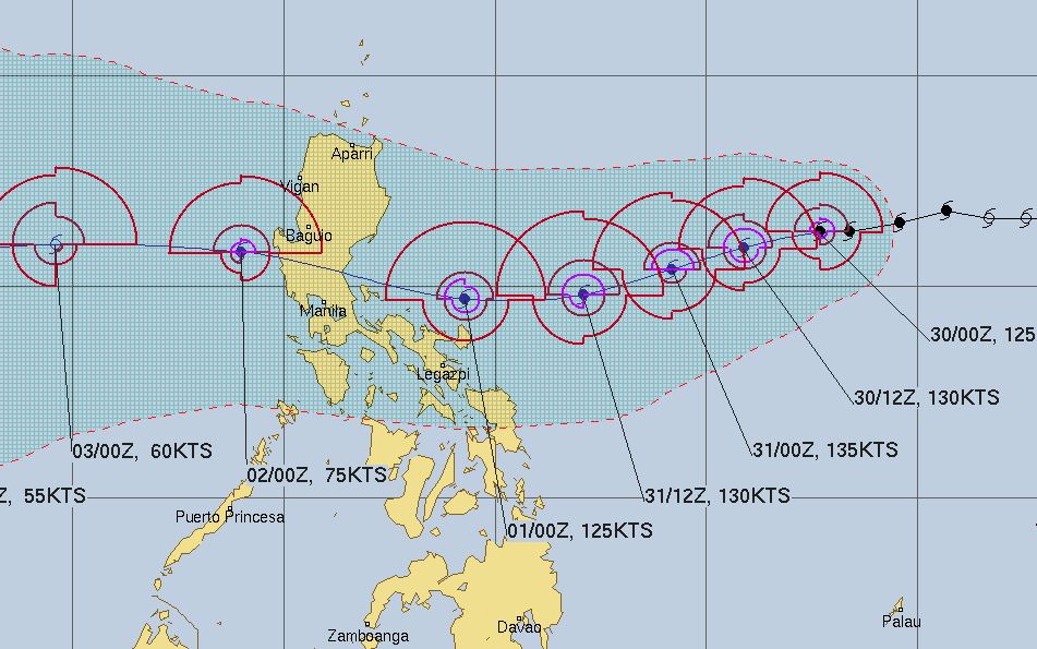super tifone goni filippine