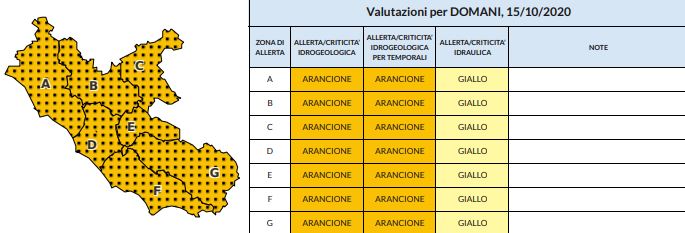 meteo roma allerta