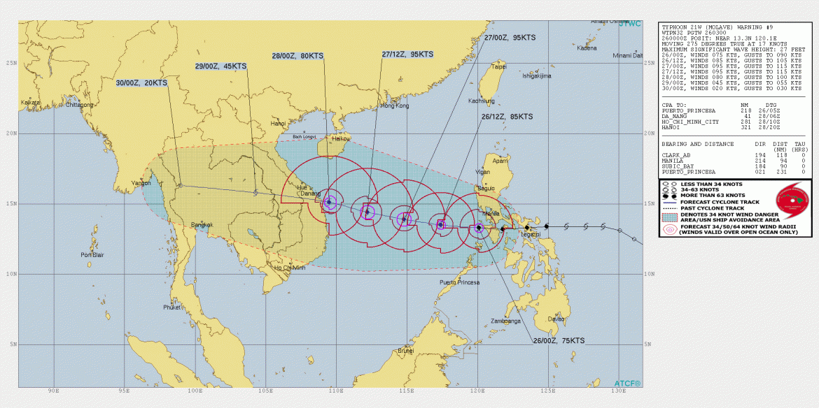 tifone filippine vietnam
