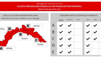 Photo of Intensa ondata di MALTEMPO in arrivo, piogge e forti venti: ALLERTA ROSSA in Liguria