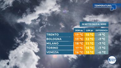Photo of Meteo, dopo la nuova fase invernale, le temperature riprenderanno a salire