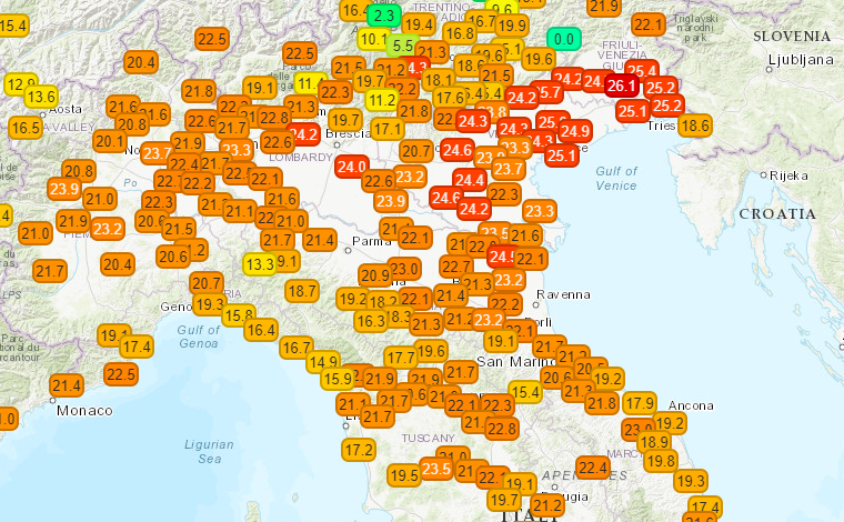 temperature