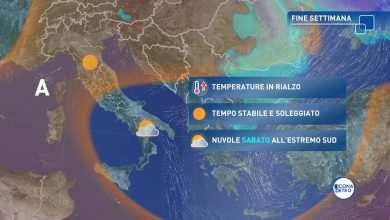 Photo of MIGLIORA il tempo nel WEEKEND: temperature in aumento