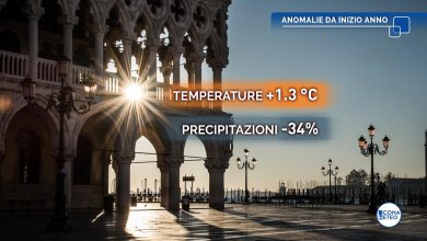 Photo of Fin qui il 2020 è uno degli anni più caldi per l’Italia