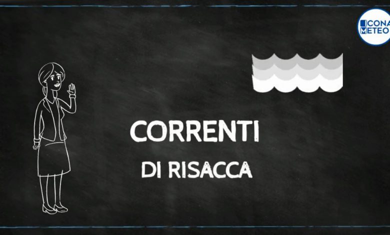 correnti di risacca