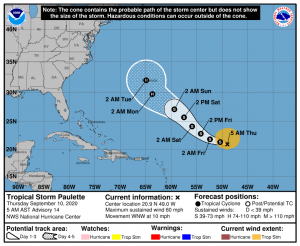 Traiettoria Paulette