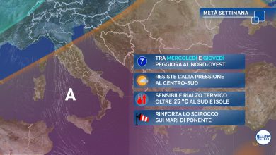 Photo of A METÀ SETTIMANA impennata delle TEMPERATURE