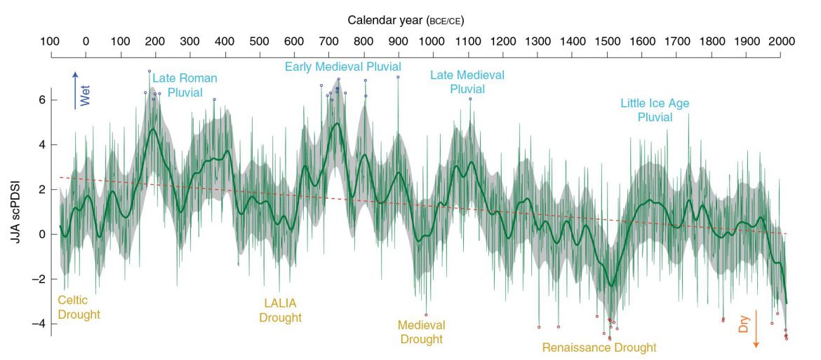 cambiamenti climatici europa