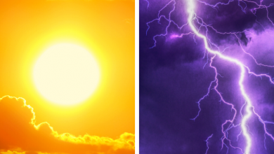 Photo of Da mercoledì ITALIA DIVISA IN 2 tra CALDO africano e nuove PIOGGE: tutti i dettagli