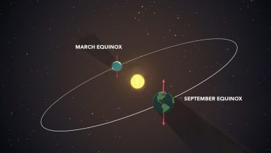Photo of L’EQUINOZIO di settembre 2021 dà il via all’AUTUNNO astronomico