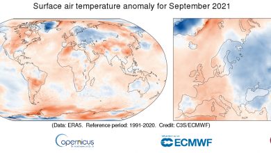 Photo of SETTEMBRE 2021 è il secondo più CALDO a livello globale: i dati Copernicus