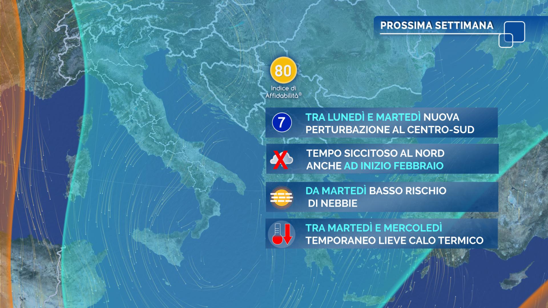 meteo