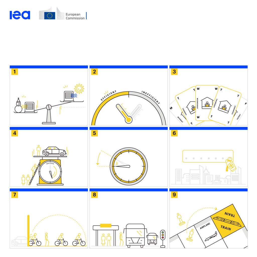come risparmiare energia