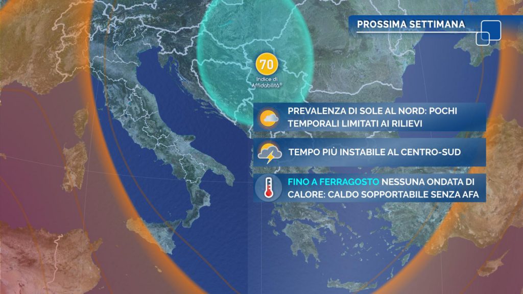 meteo