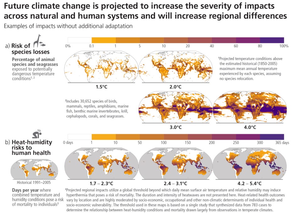 ipcc report 2023 sintesi