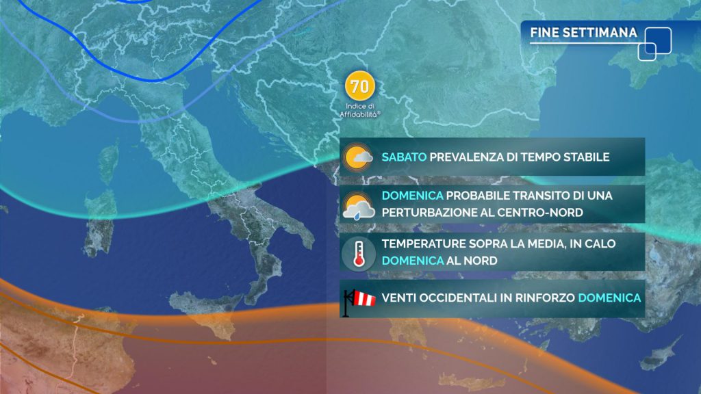 meteo