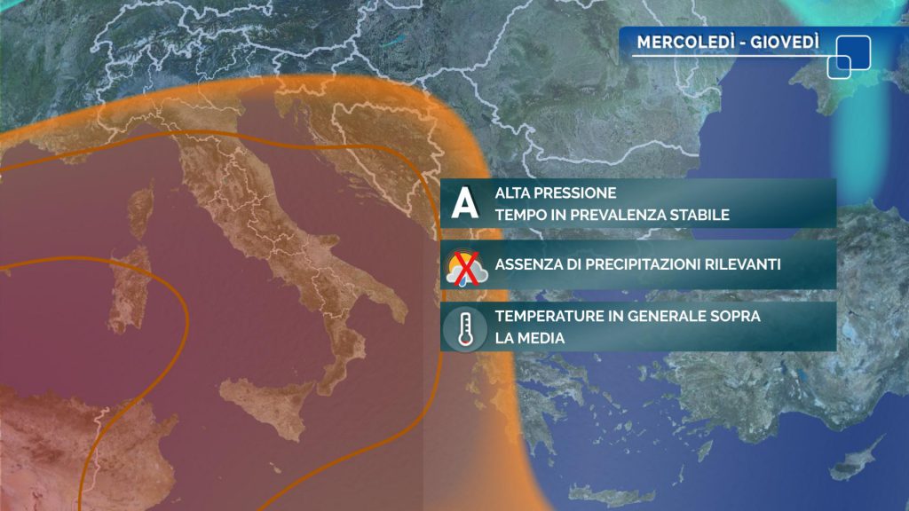 meteo