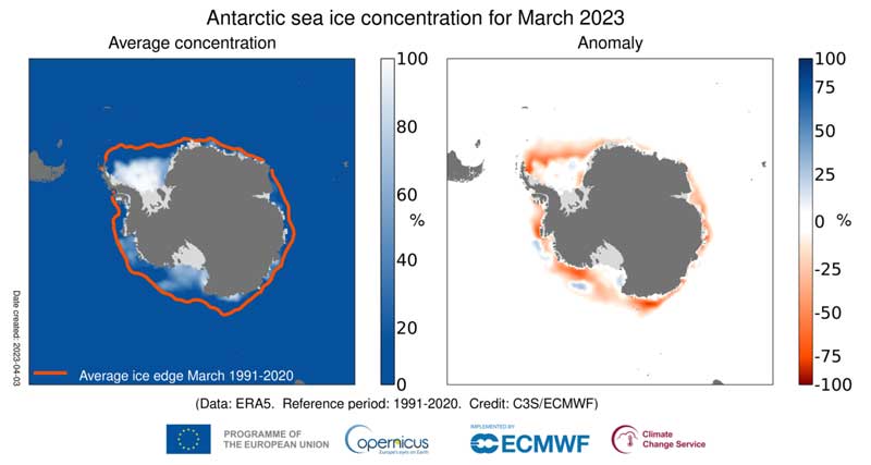 marzo 2023 caldo antartide  riscaldamento globale