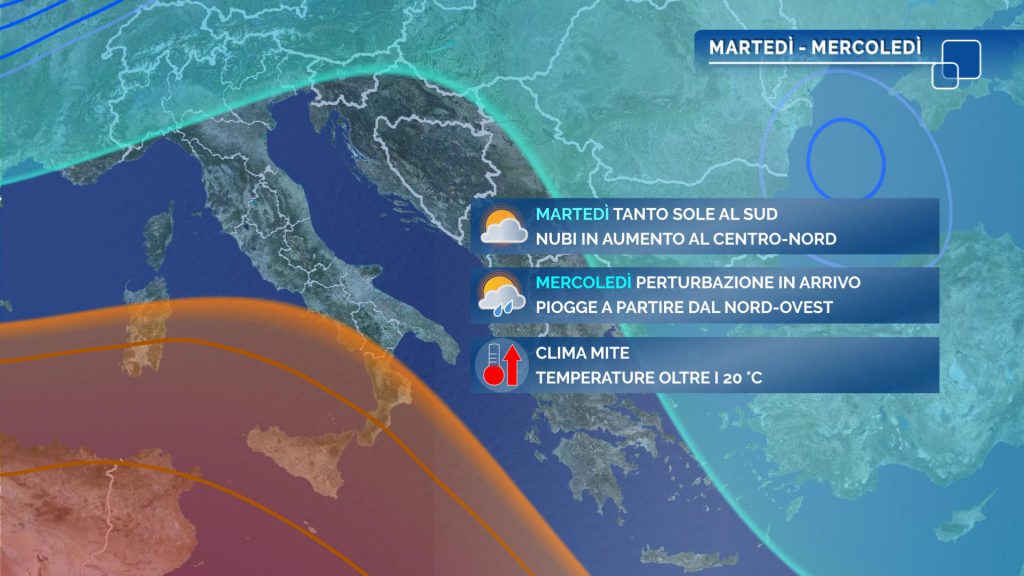 meteo