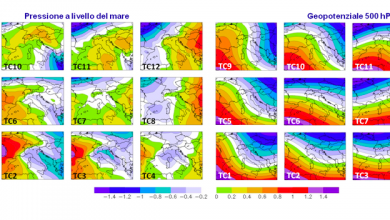 Photo of Una primavera a testa in giù