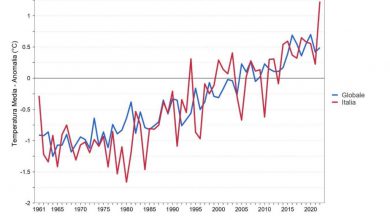 Photo of Siccità e caldo record: il 2022 è stato il più caldo e meno piovoso dal 1961