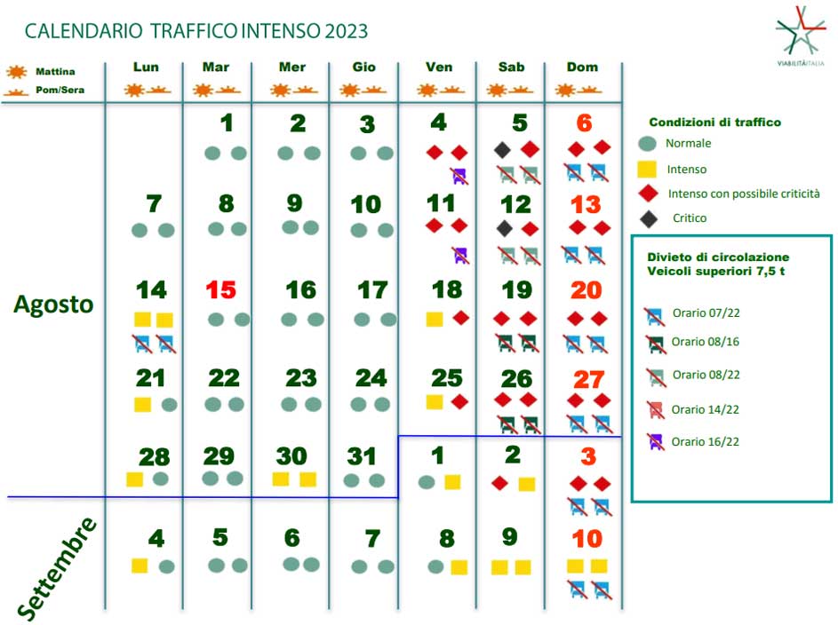 traffico-estate-2023-bollini-agosto-settembre