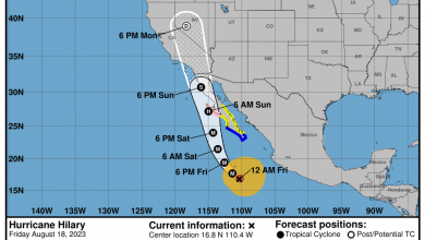 Photo of L’uragano Hilary minaccia Usa e Messico: piogge di anni in pochi giorni