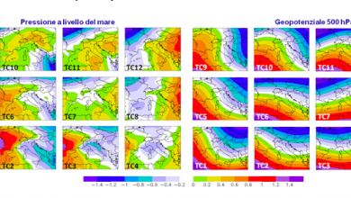 Photo of I due volti dell’estate 2023: tra eventi estremi e caldo anomalo