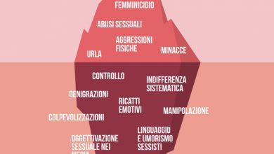 Photo of 25 novembre: Giornata internazionale contro la violenza sulle donne, perché è fondamentale non restare indifferenti