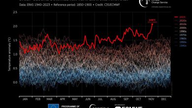 Photo of La temperatura della Terra ha superato la soglia dei 2 gradi