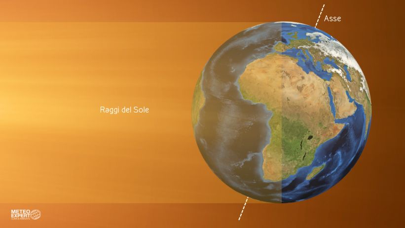 inverno astronomico solstizio