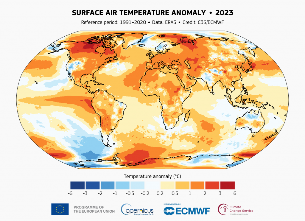 clima 2023 record