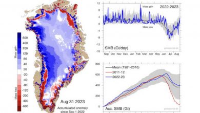 Photo of Sempre meno ghiaccio in Groenlandia, e c’è anche chi lo vende ai facoltosi di Dubai