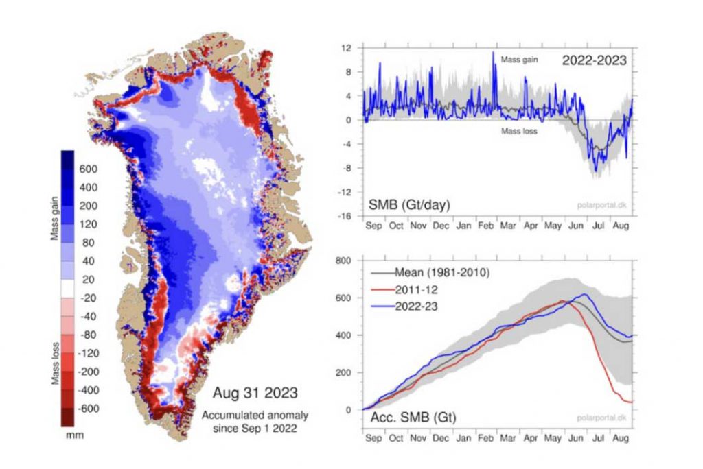 groenlandia-ghiaccio-2023