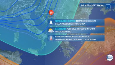 Photo of Smog in Lombardia: aria pessima a Milano. Ma dal meteo arrivano buone notizie!