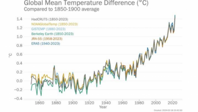 Photo of L’OMM lancia l’allarme rosso: il 2023 è stato un anno estremo