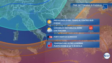 Photo of Meteo Pasqua, Italia divisa in due: le previsioni