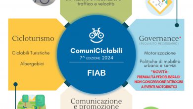 Photo of FIAB-ComuniCiclabili 2024: quest’anno sono 179 i comuni che si sono meritati una bandiera gialla