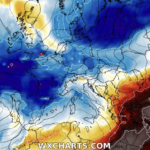 clima