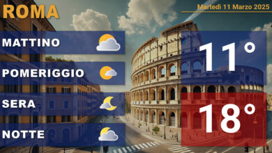 Photo of Meteo Oggi a Roma: Nuvoloso al Mattino e Sole nel Pomeriggio
