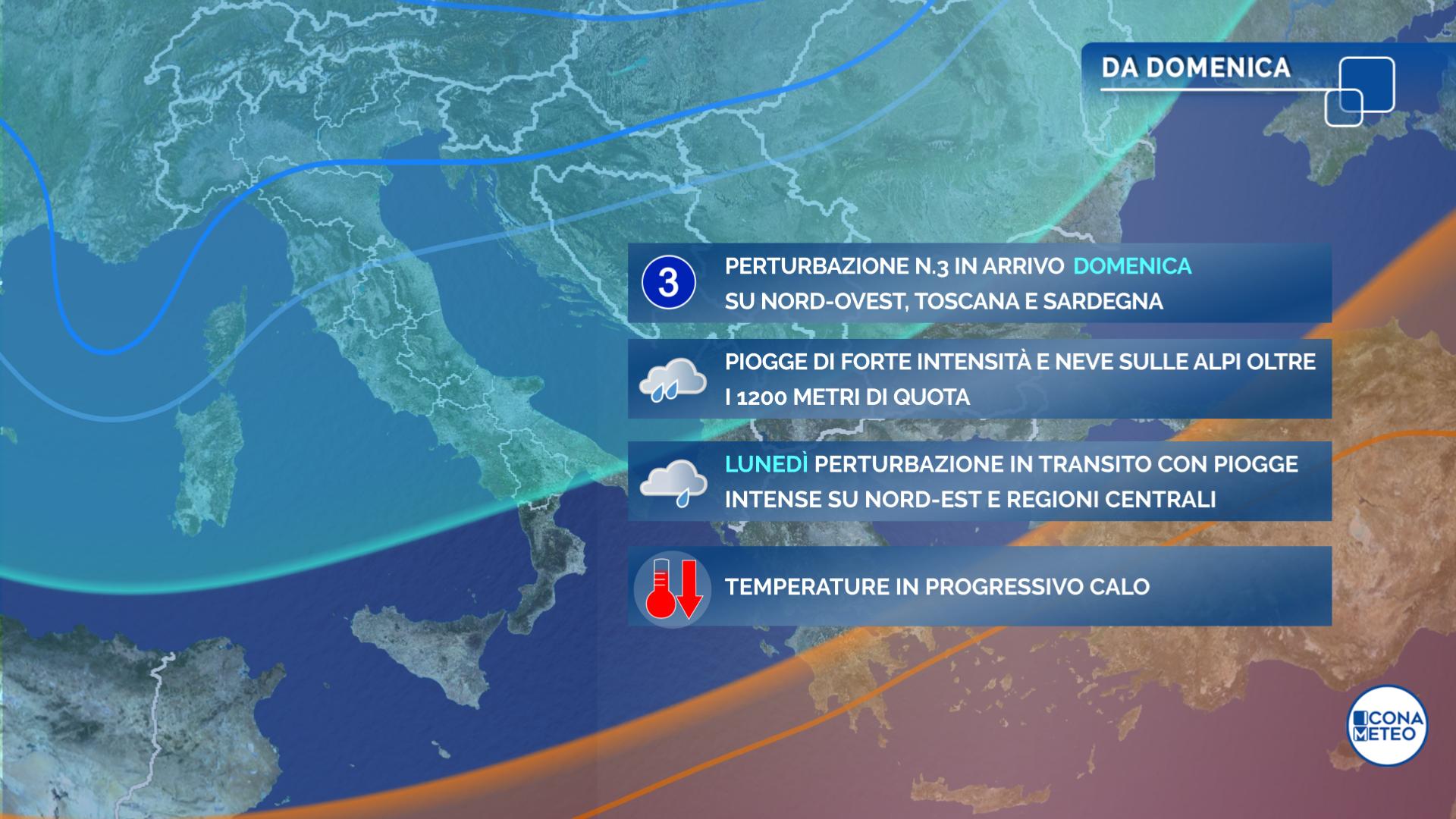 meteo