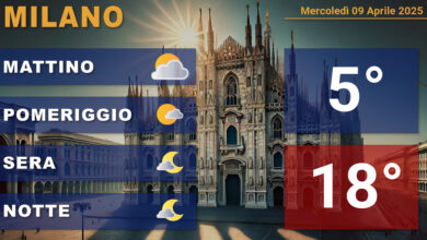 Photo of Meteo Oggi a Milano: Nuvoloso al Mattino, Sole nel Pomeriggio