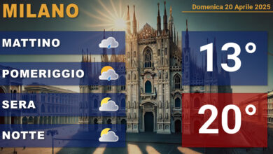 Photo of Meteo Oggi a Milano: Pasqua con cielo coperto con Pioggia Debole