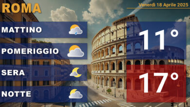 Photo of Meteo Oggi a Roma: Pioggia al Mattino e Nuvoloso nel Pomeriggio